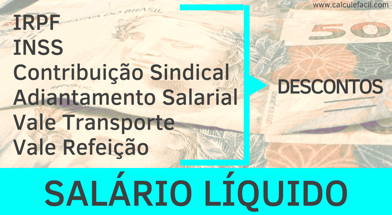 cálculo do salário líquido